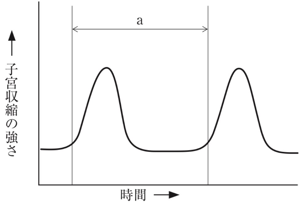 R07A130の問題画像