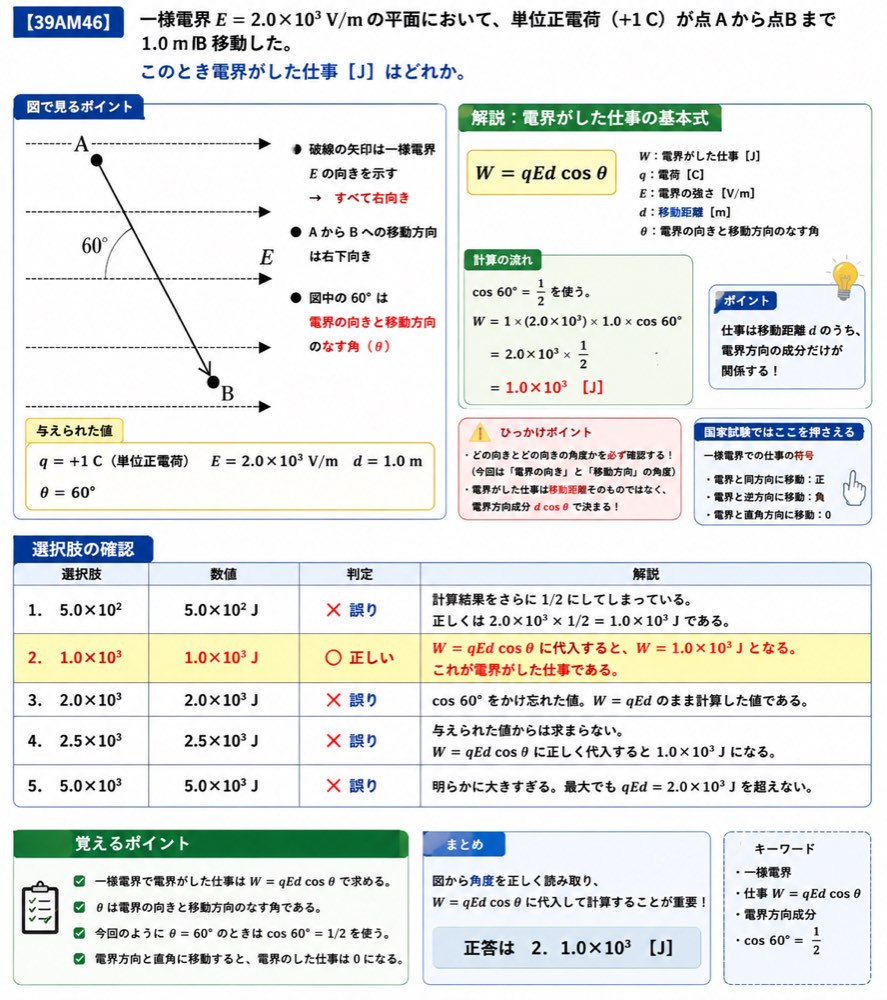 39AM46の解説画像