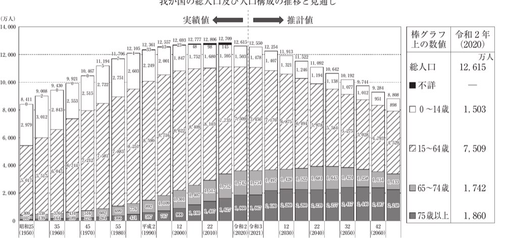 36PM1の問題画像