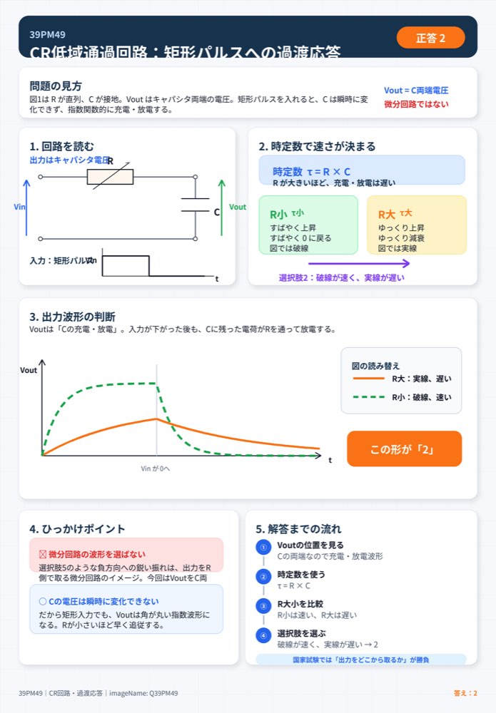 39PM49の解説画像