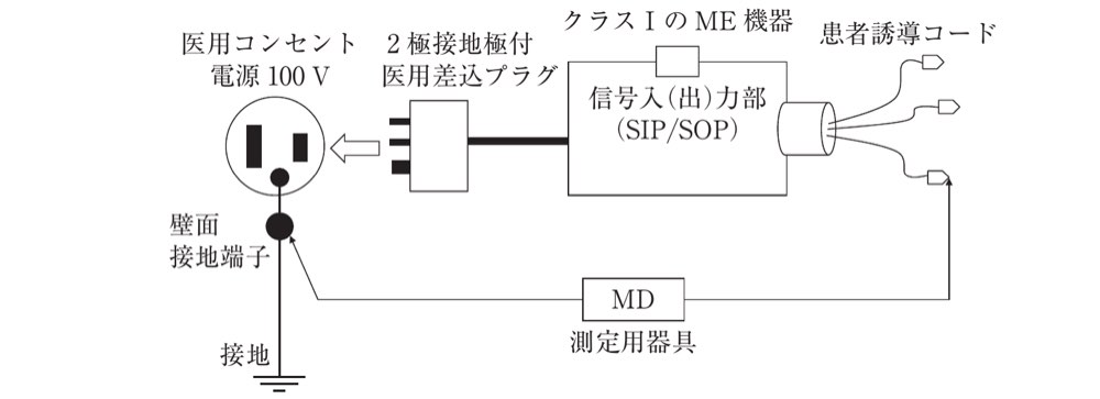 35AM42の問題画像