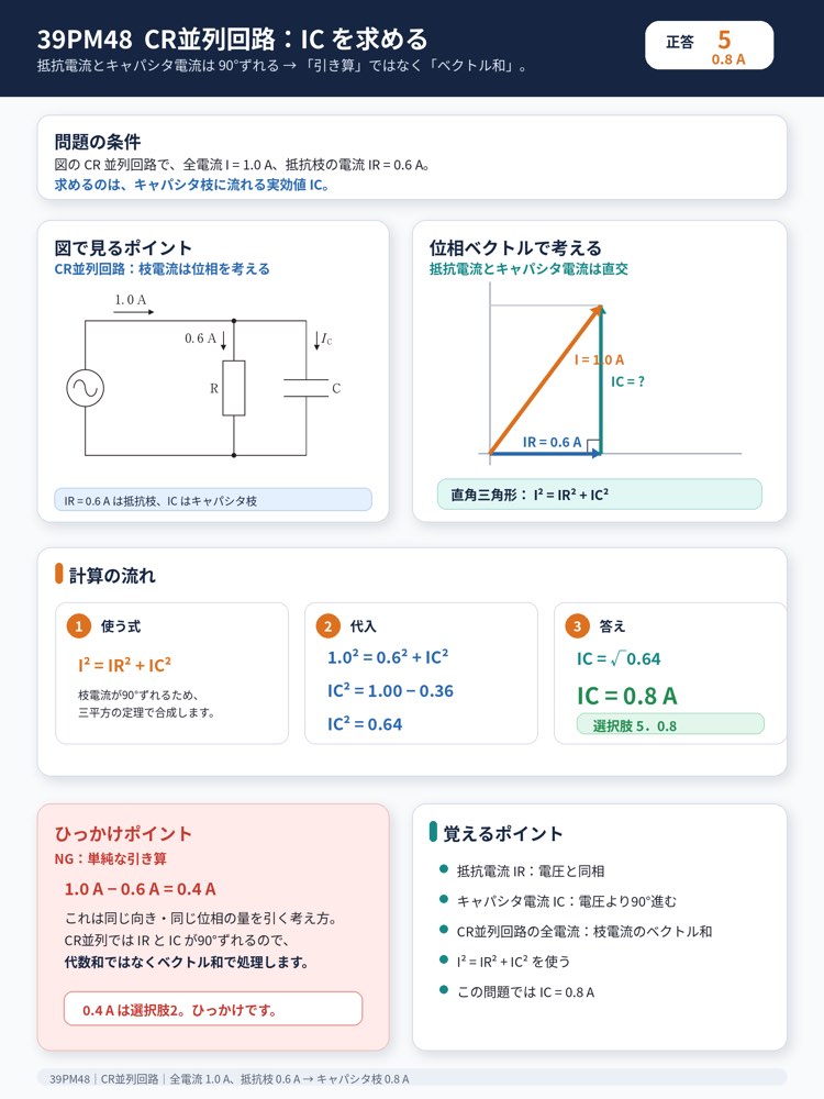 39PM48の解説画像
