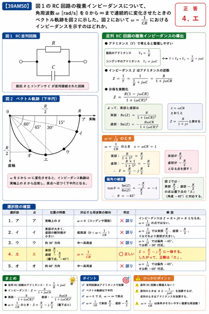 39AM50の解説画像