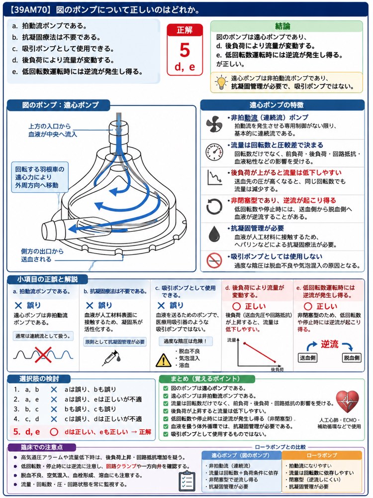 39AM70の解説画像