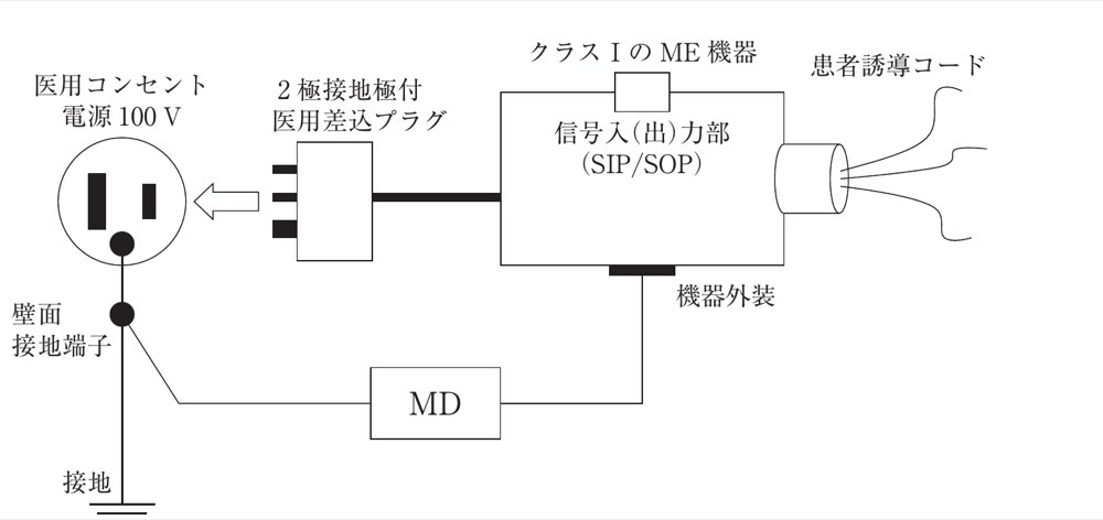 36PM40の問題画像
