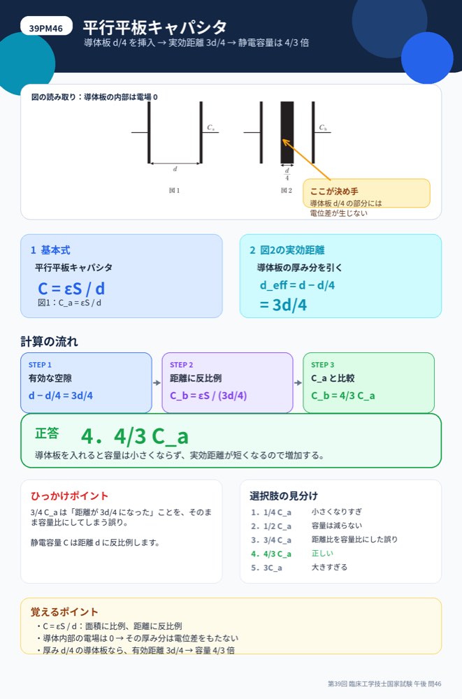 39PM46の解説画像