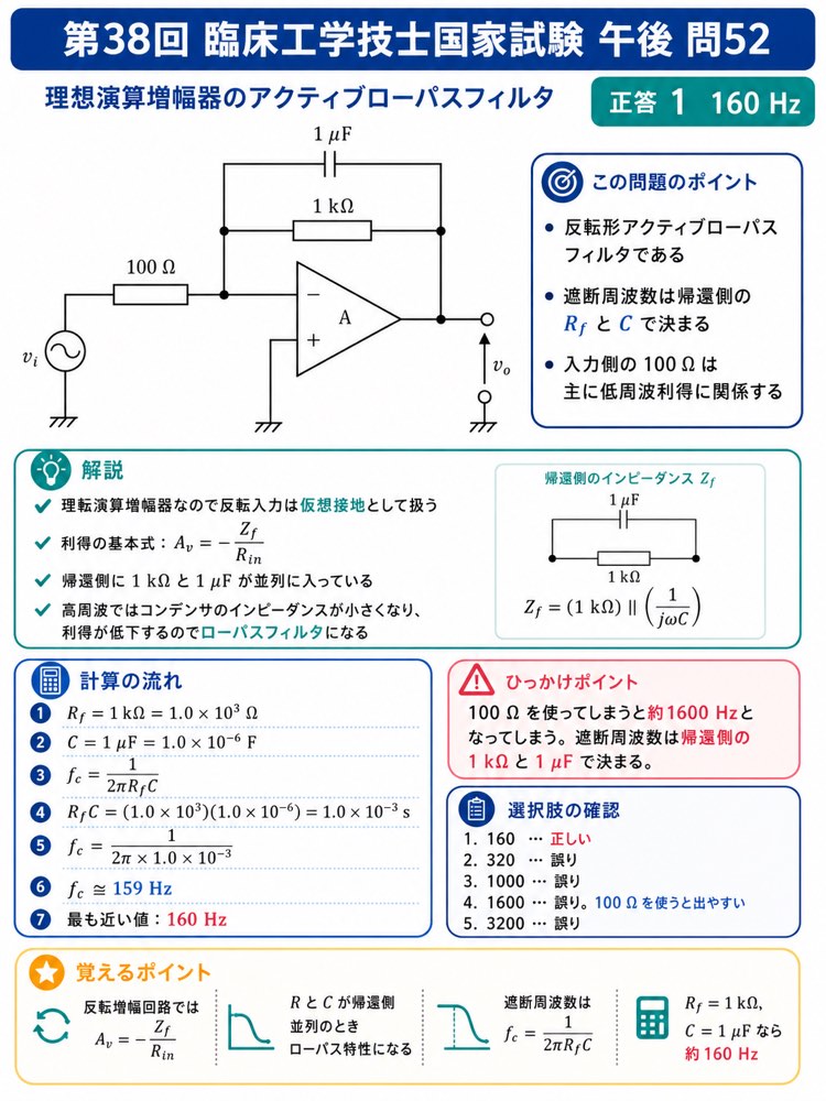 38PM52の解説画像
