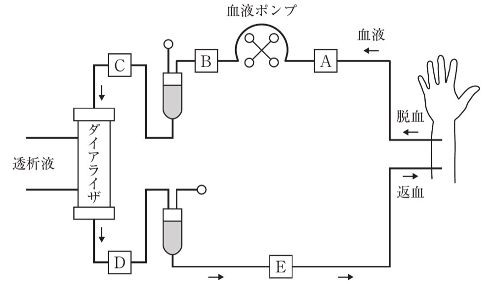 38PM74の問題画像
