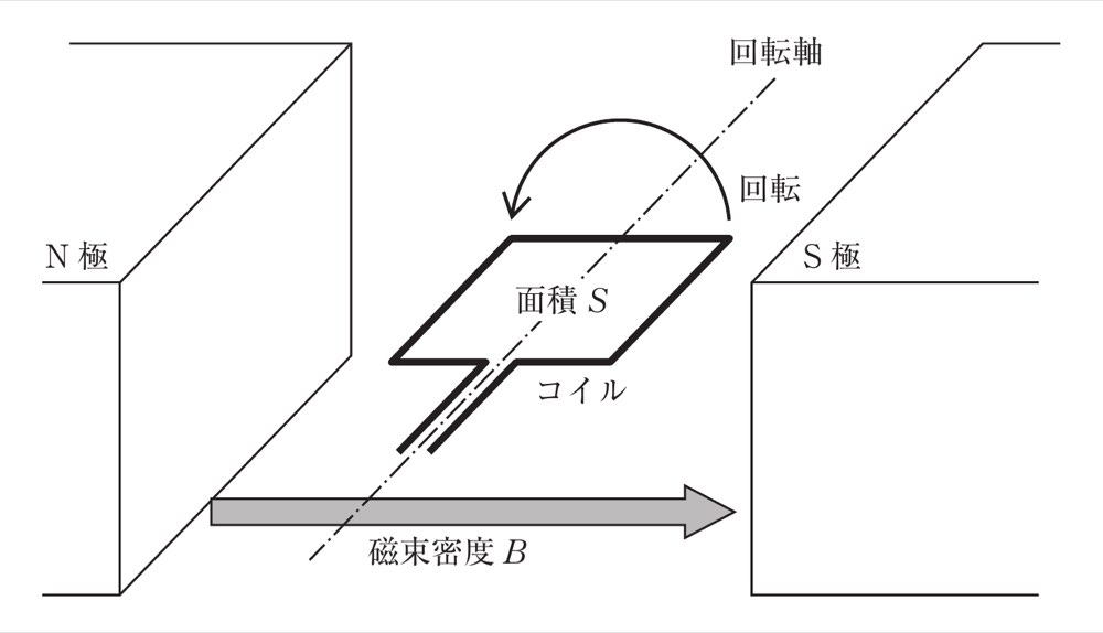 39PM50の問題画像