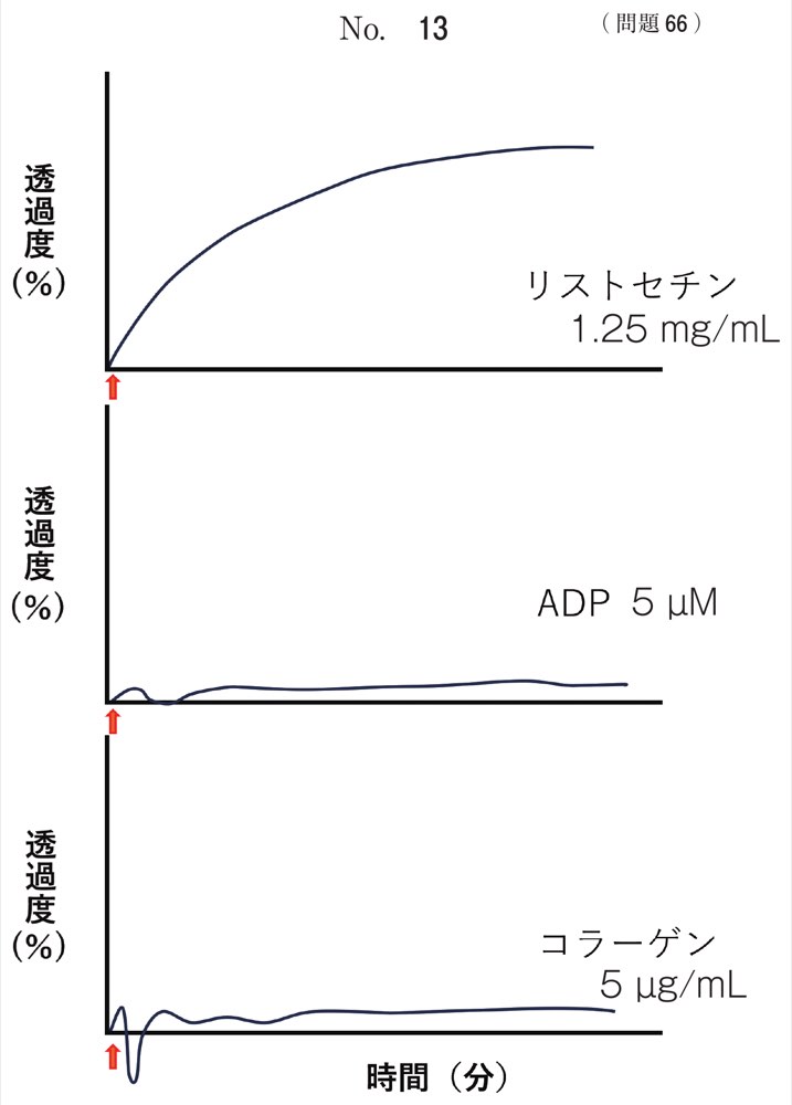72AM066の問題画像