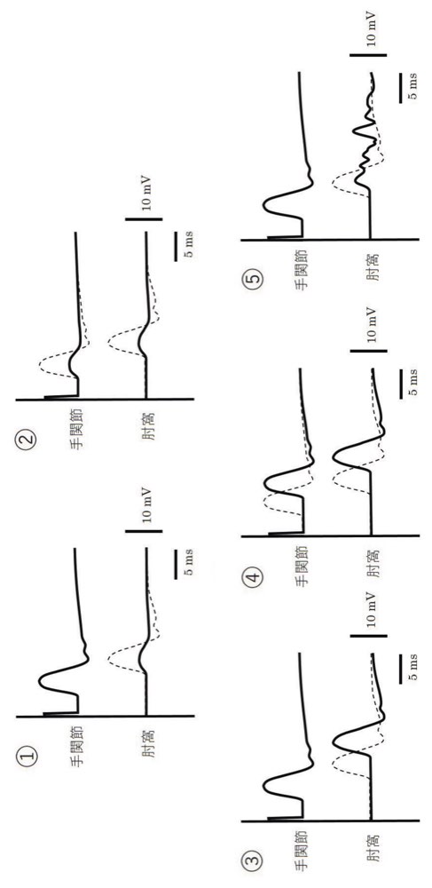 68AM022の問題画像