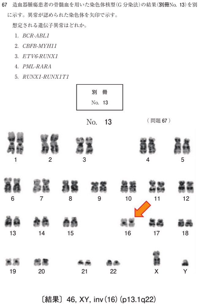70AM067の問題画像