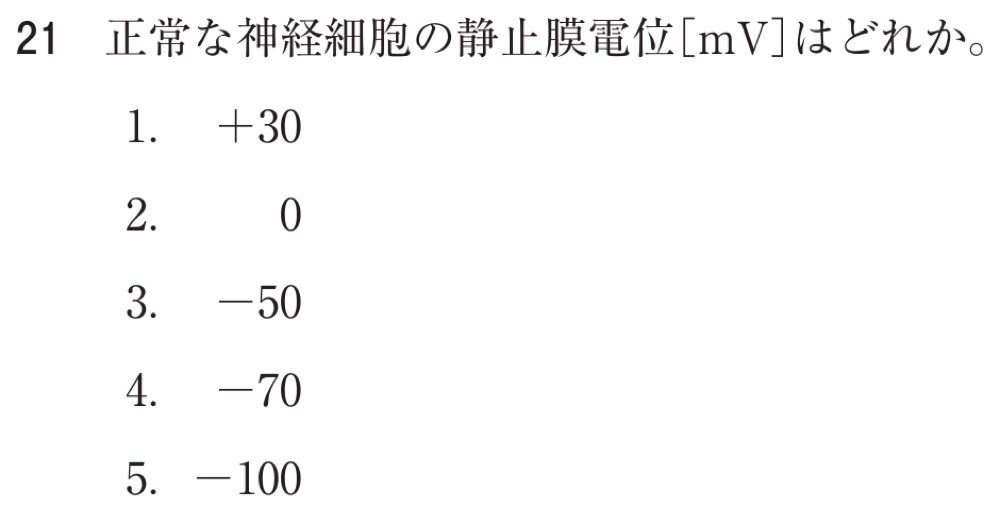 70AM021の問題画像