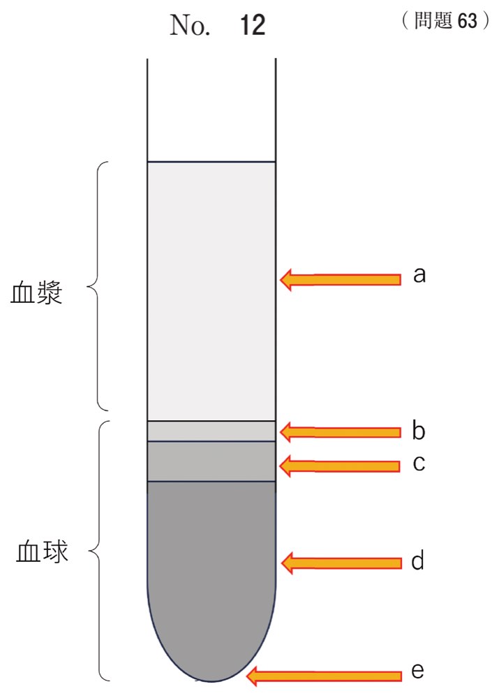 72AM063の問題画像