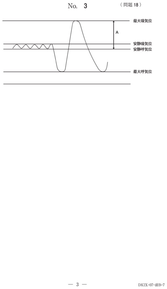 71AM018の問題画像