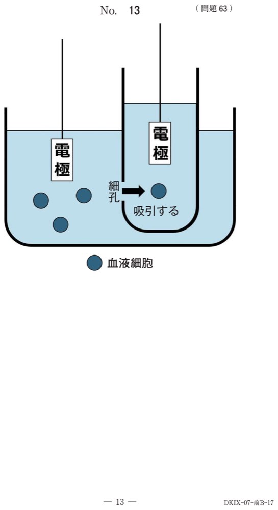71AM063の問題画像