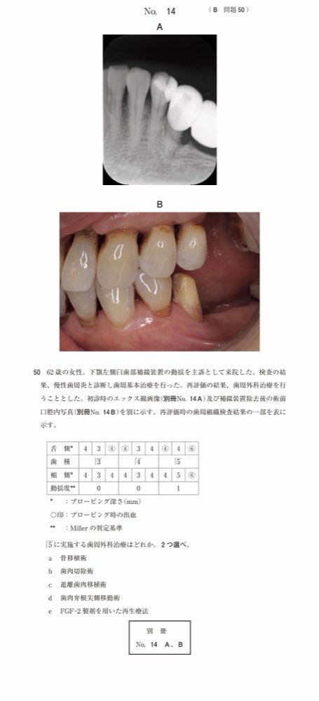 119B050の問題画像