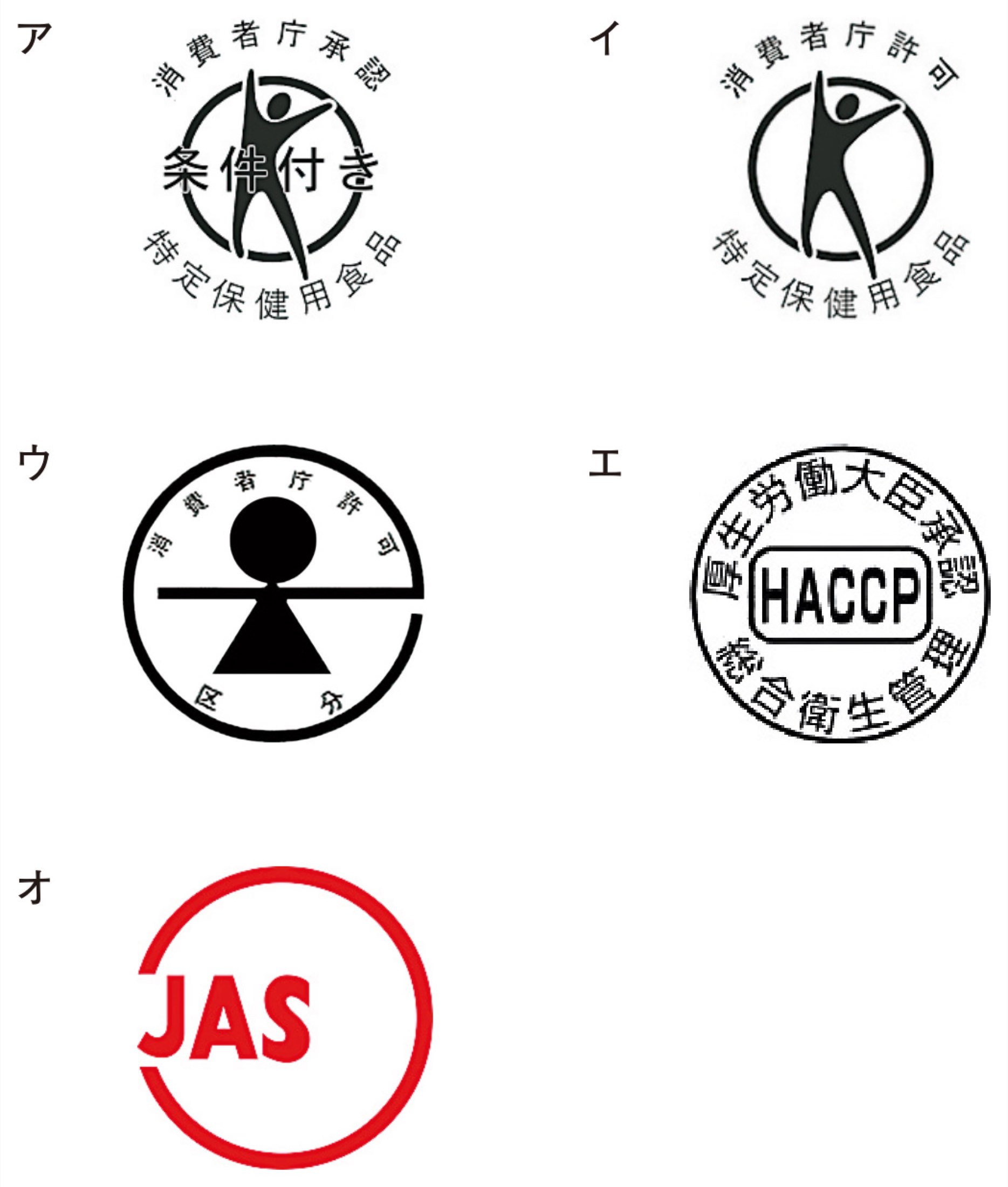 114D060の問題画像
