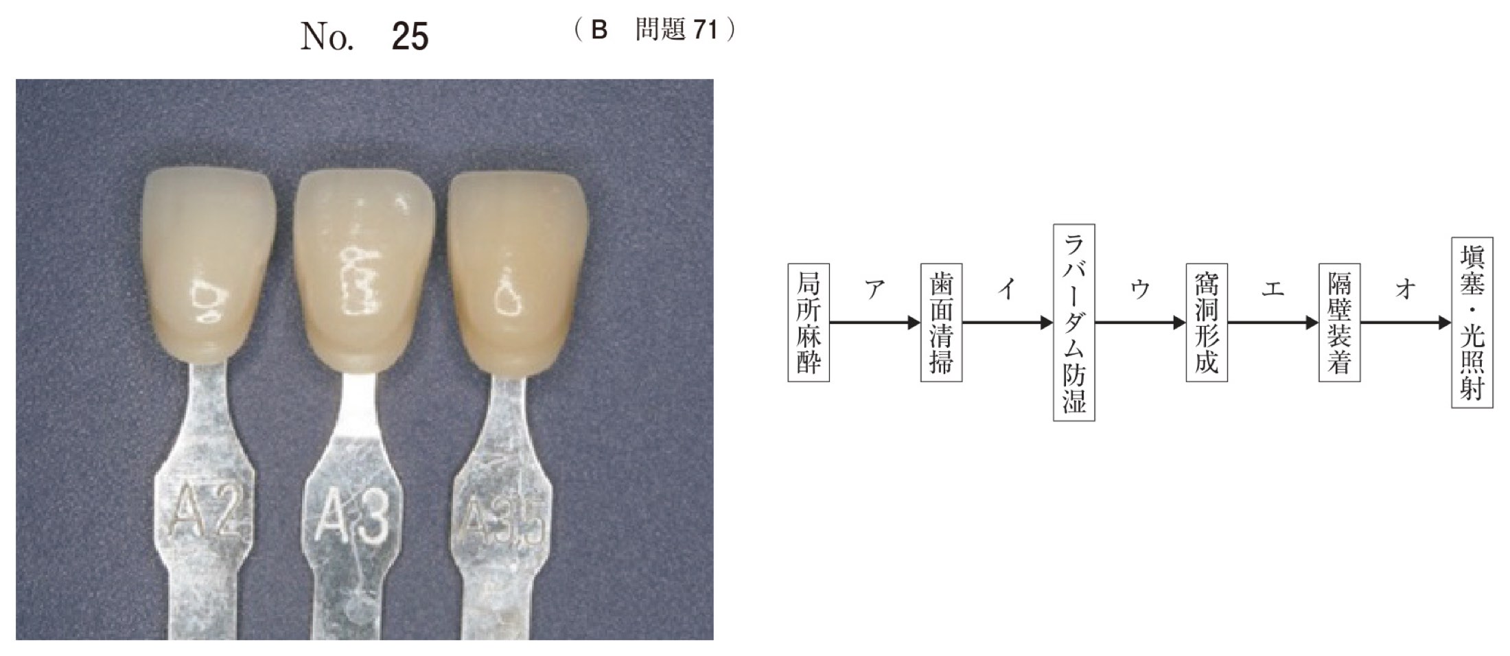 114B071の問題画像