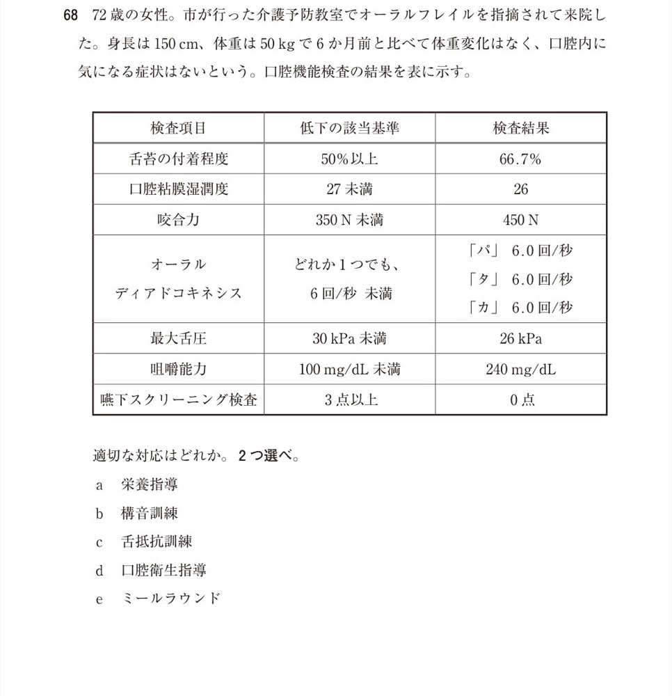 118C068の問題画像