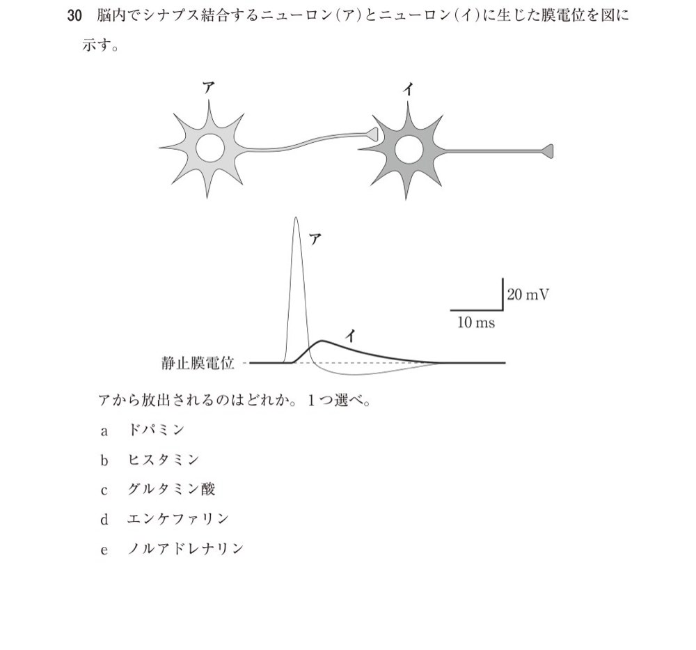 118D030の問題画像