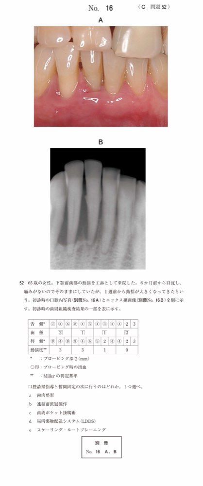 118C052の問題画像