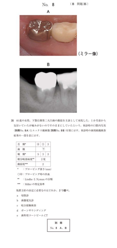 118B035の問題画像