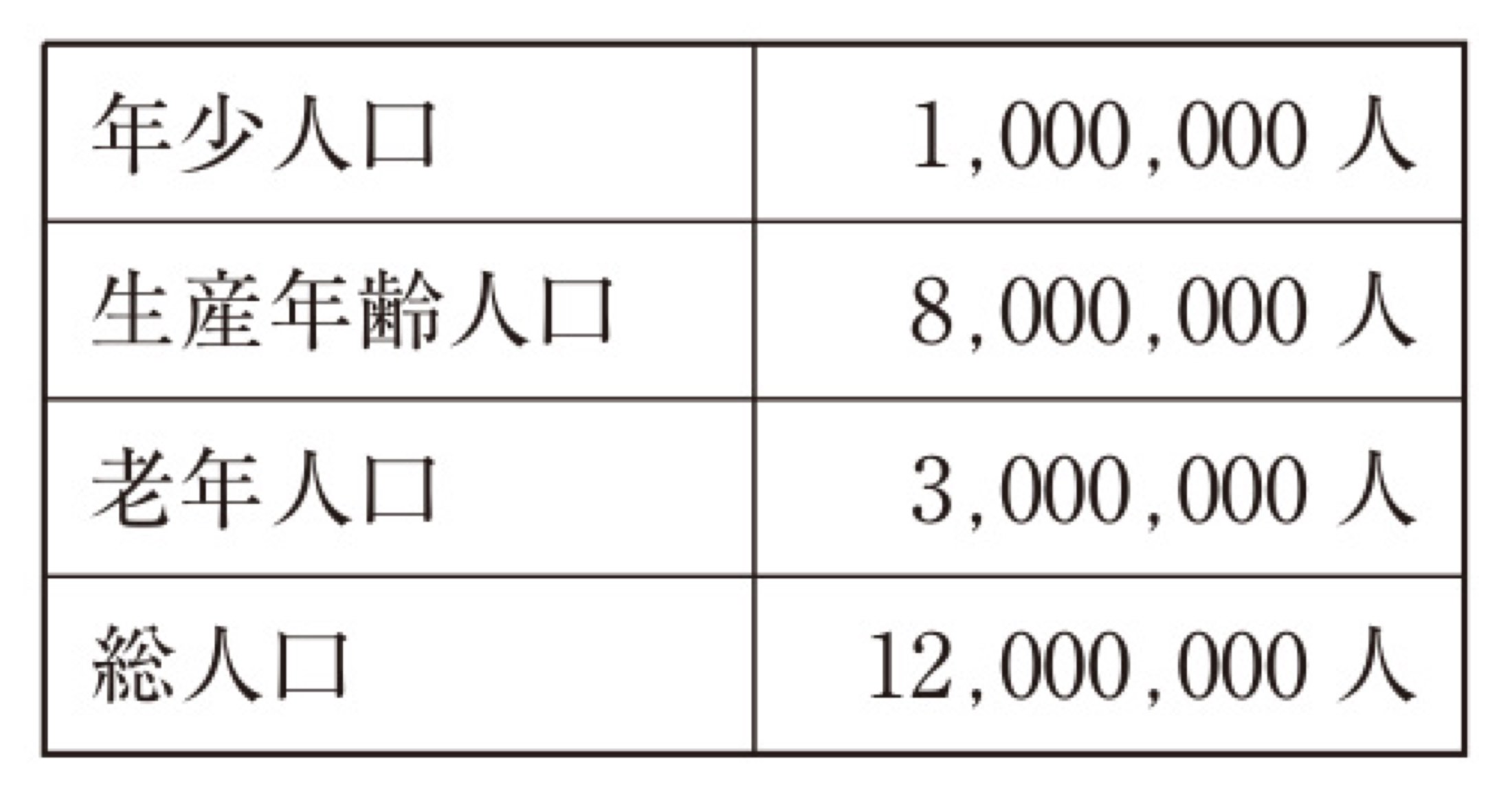 114A087の問題画像