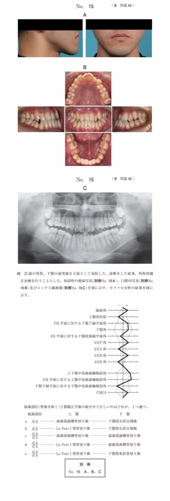 115B042の問題画像