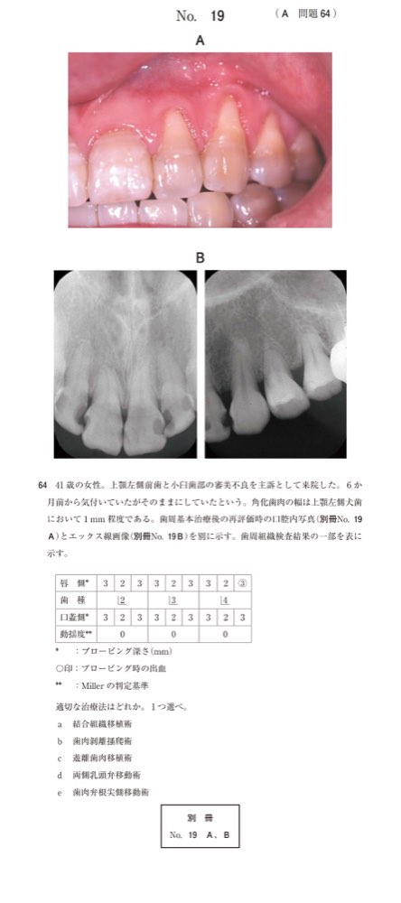 118A064の問題画像