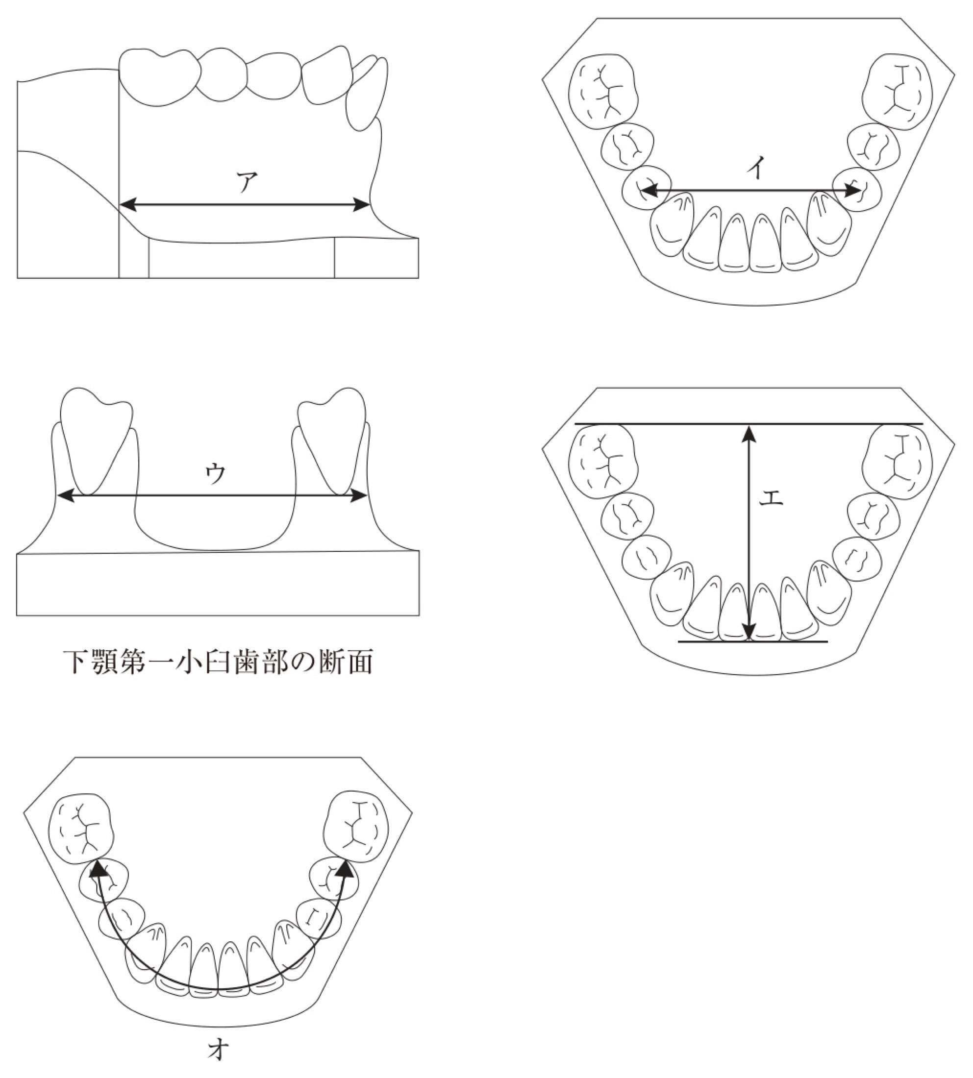 113C074の問題画像