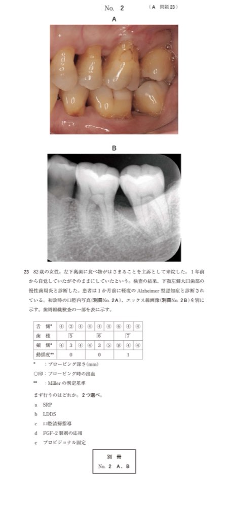 119A023の問題画像