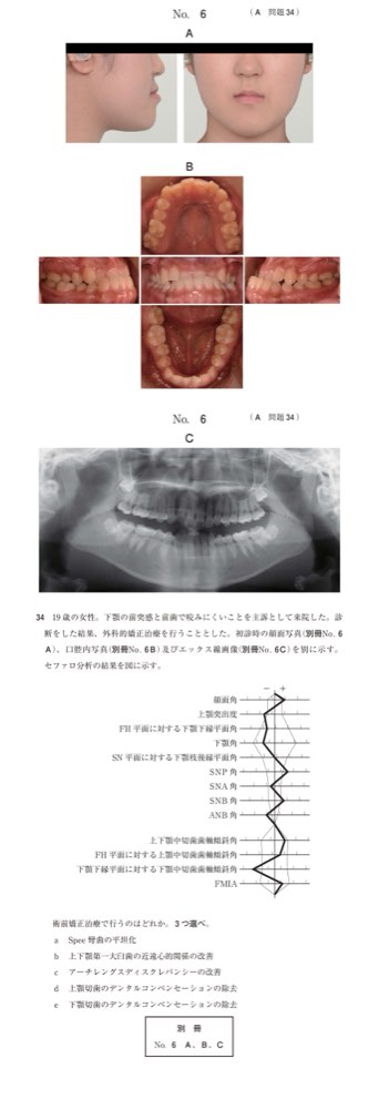 116A034の問題画像