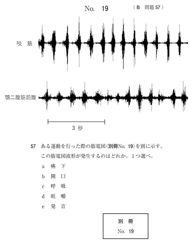 119B057の問題画像