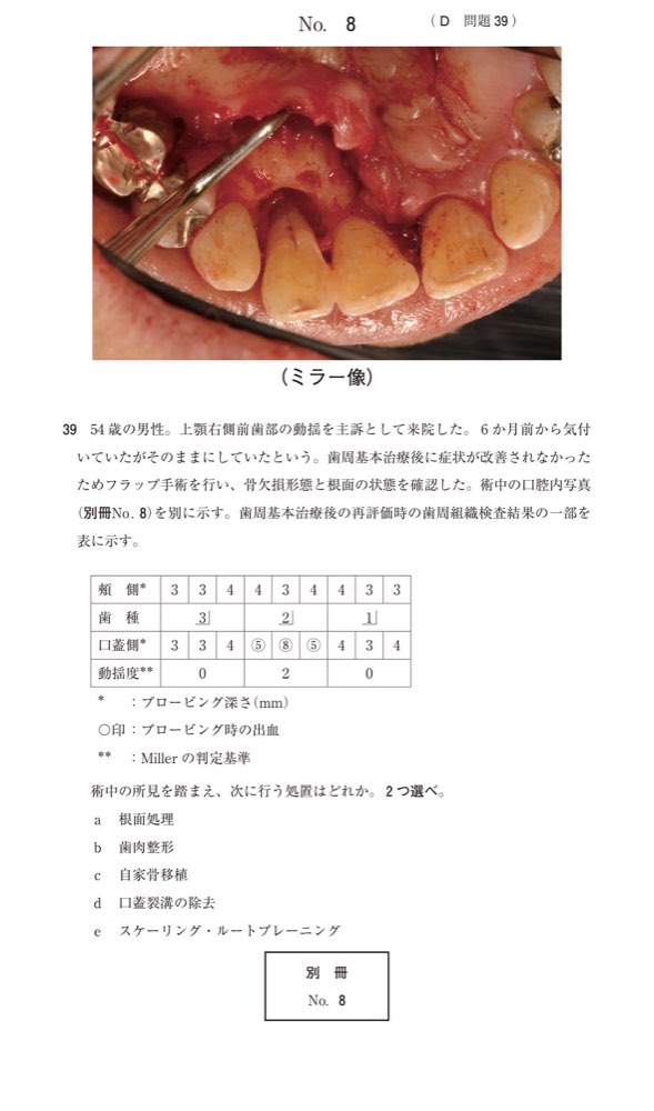 116D039の問題画像