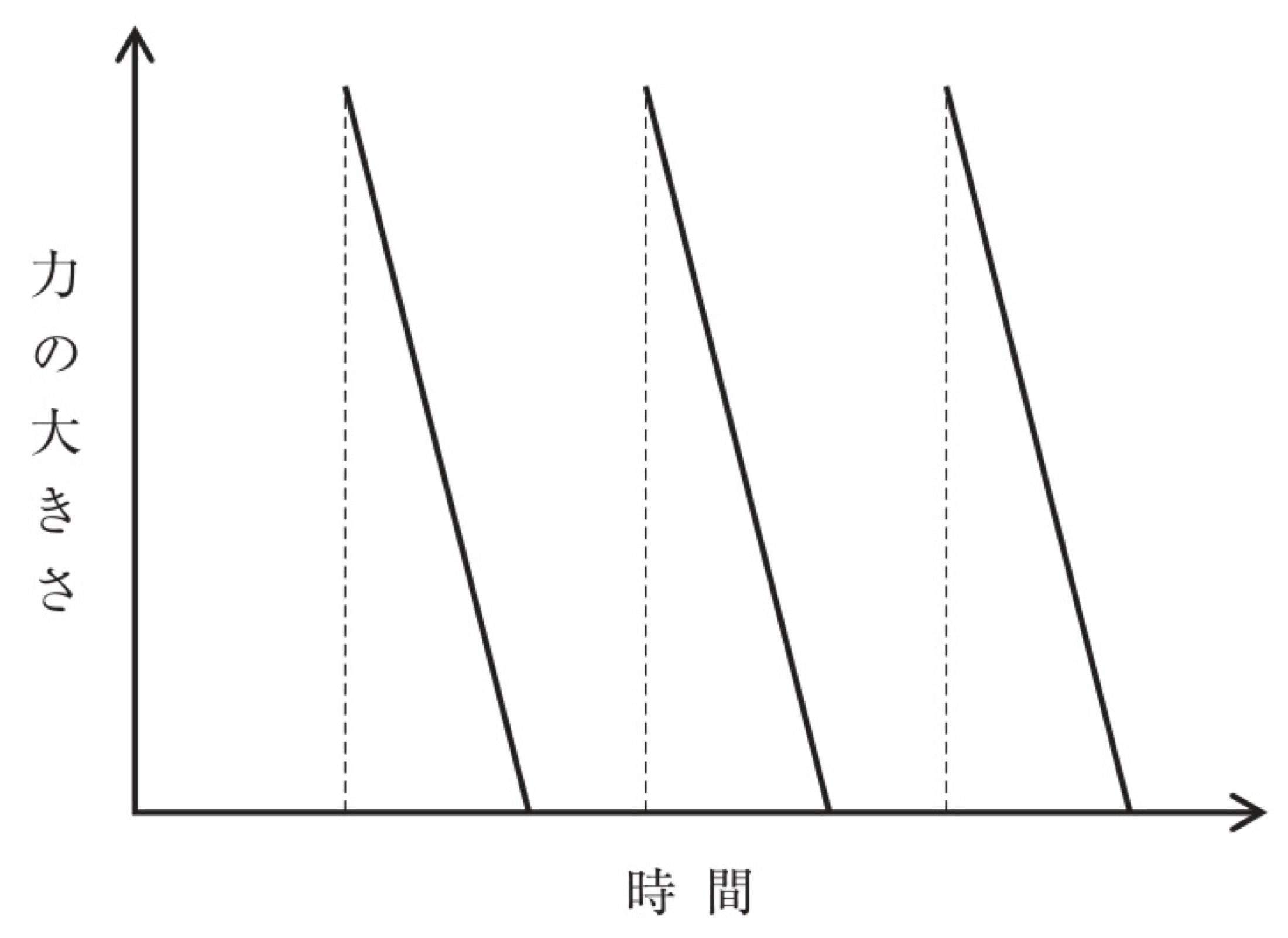 114B020の問題画像