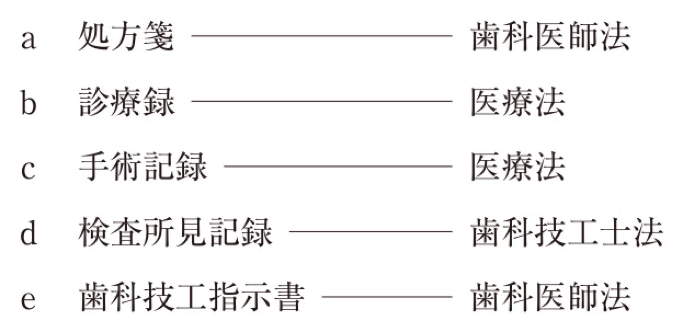 114C006の問題画像