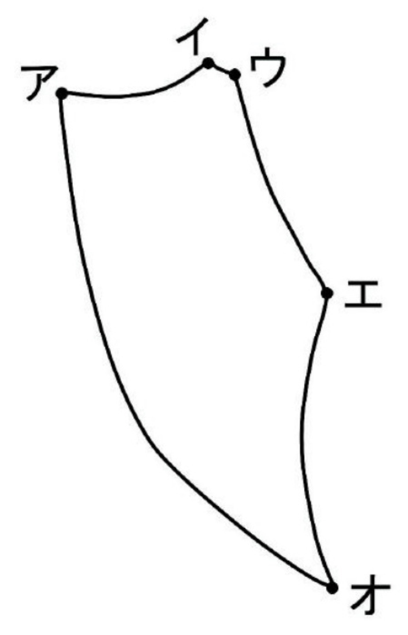 113A027の問題画像