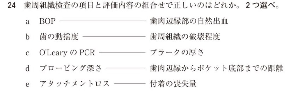 115D024の問題画像