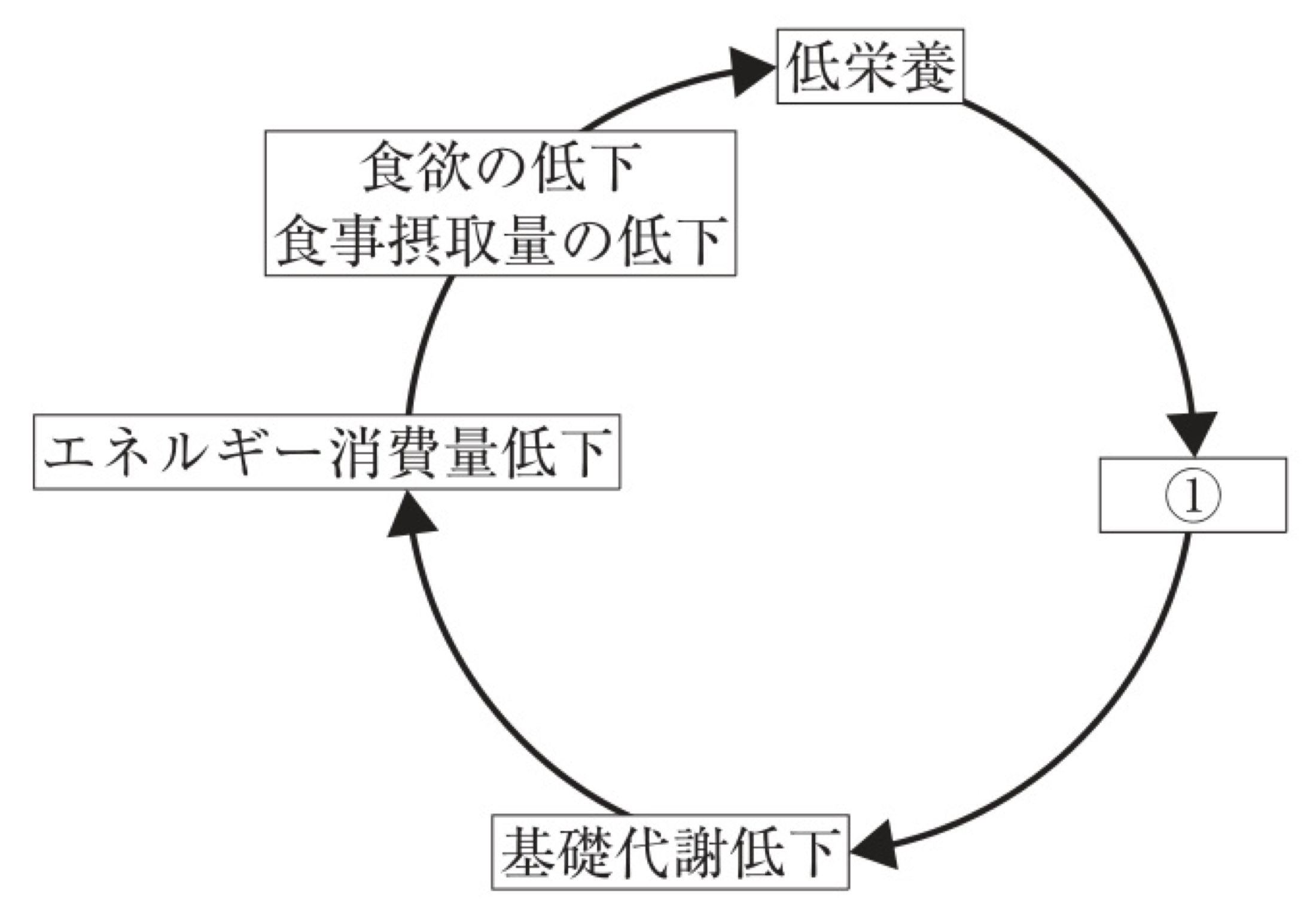 114A018の問題画像