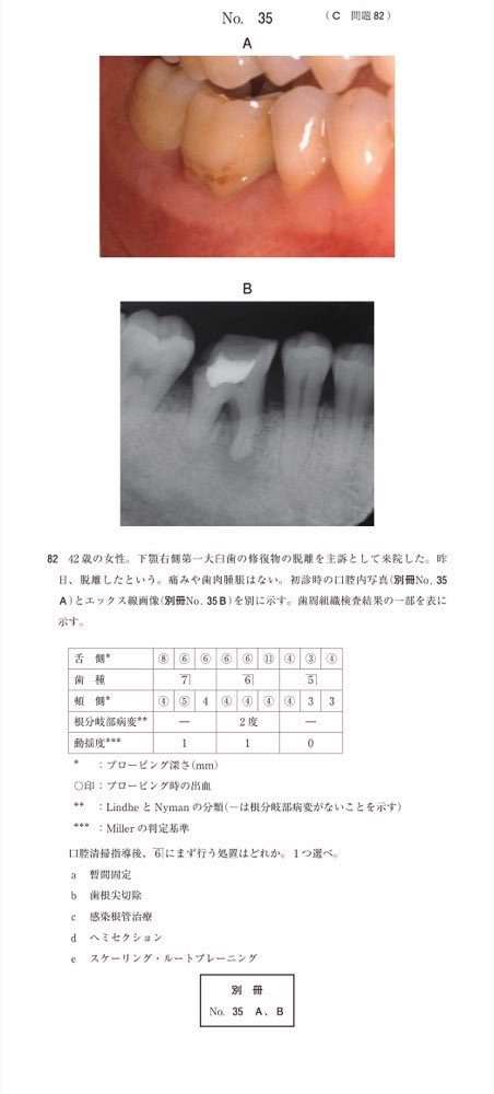 116C082の問題画像