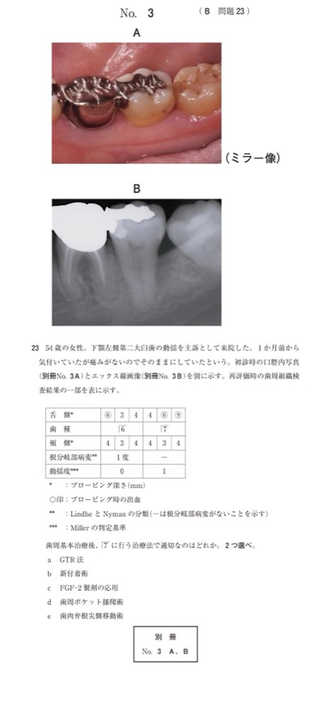 118B023の問題画像
