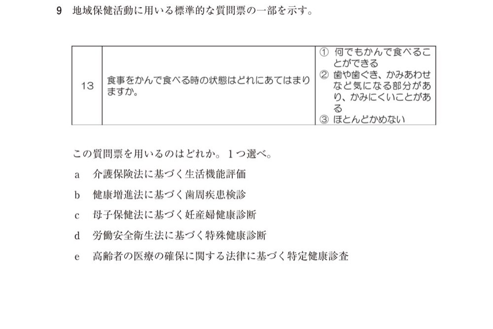119A009の問題画像