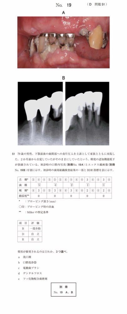 118D051の問題画像