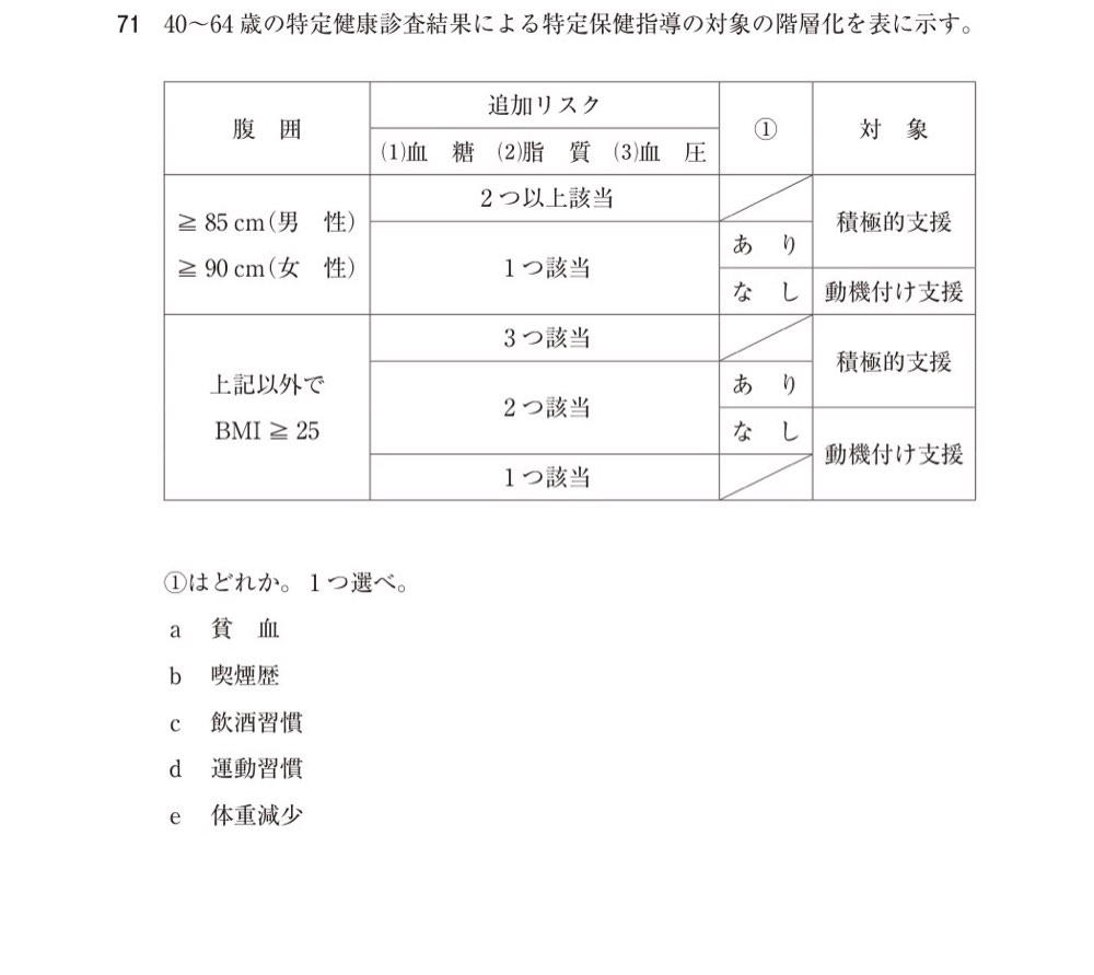 118B071の問題画像