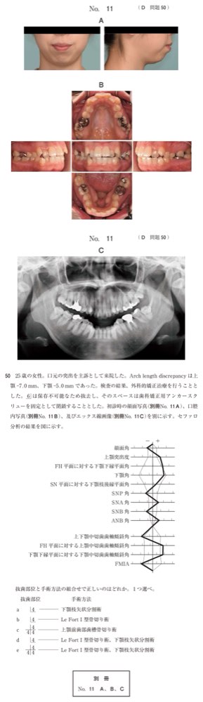 119D050の問題画像