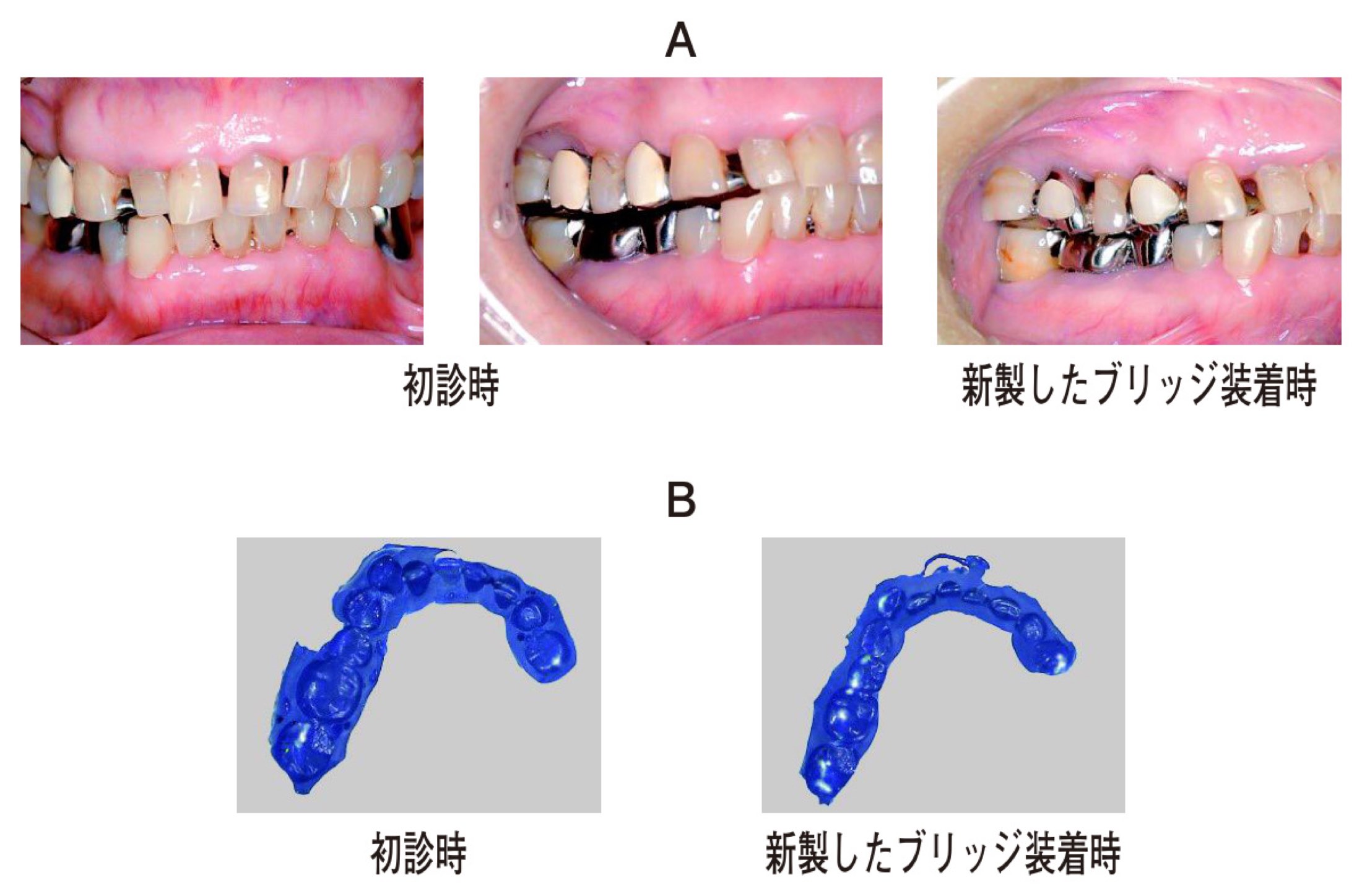 113C068の問題画像