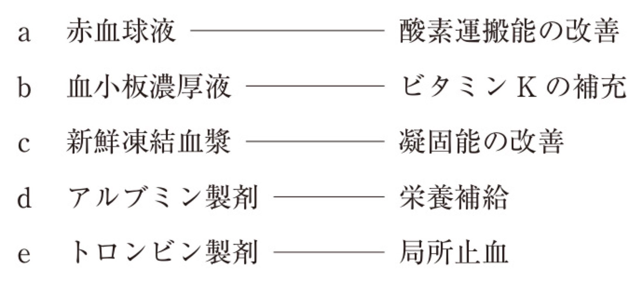 114C054の問題画像
