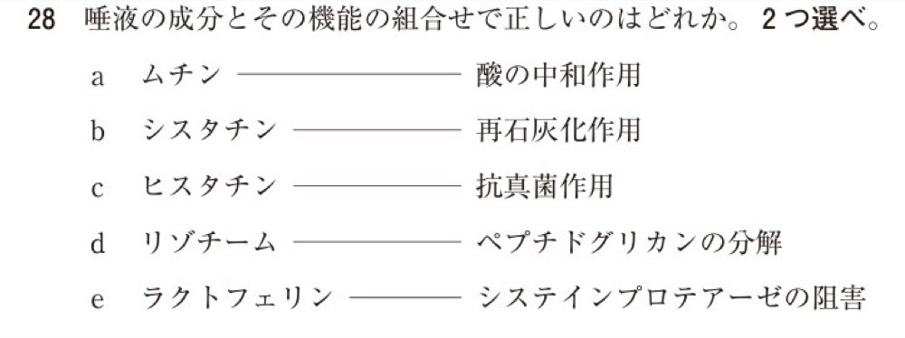 115A028の問題画像