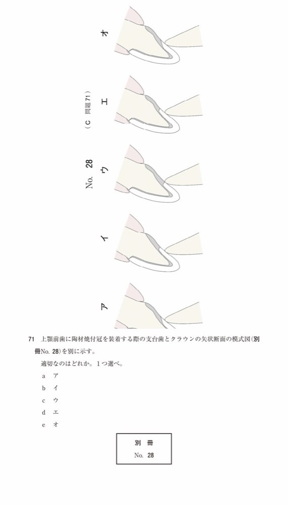 115C071の問題画像
